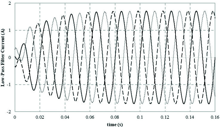 active-power-filter-apf-matlab Diagram