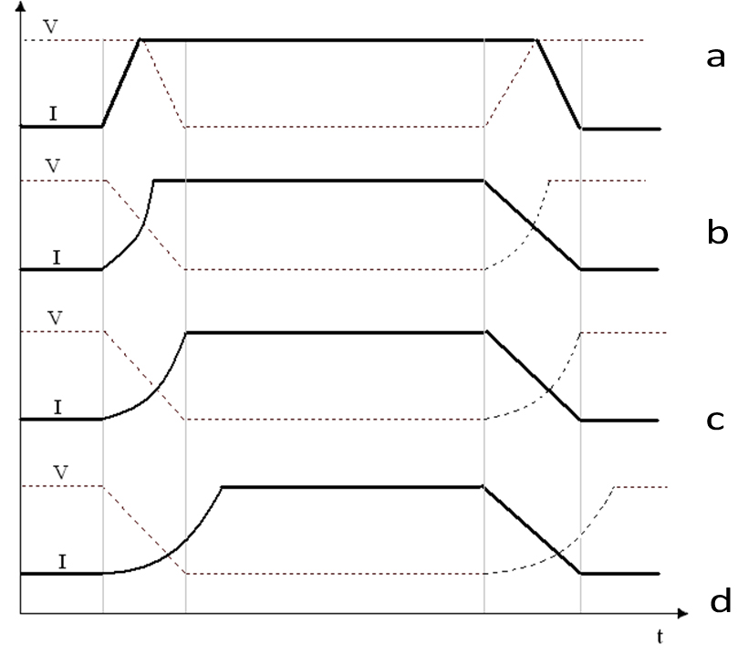 active-snubber-matlab Diagram