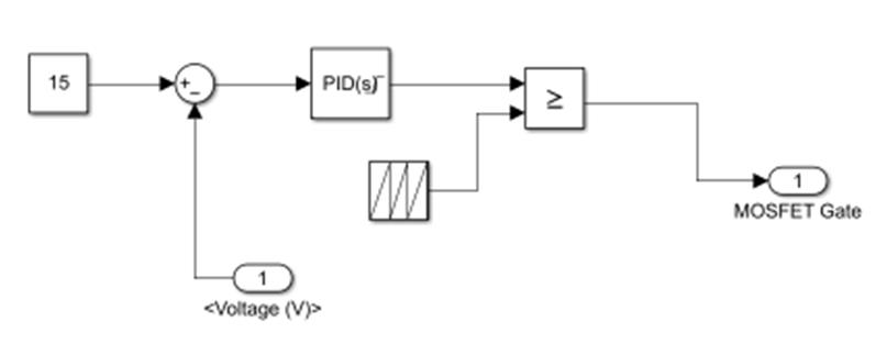 battery-charging-algorithm-matlab Diagram