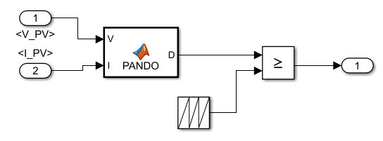 battery-charging-algorithm-matlab Diagram
