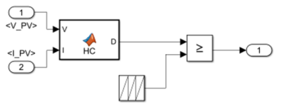 battery-charging-algorithm-matlab Diagram