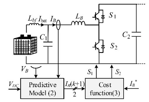 battery-energy-storage-bess-matlab Diagram