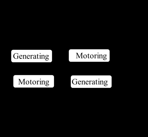 bidirectional-dc-dc-converter-matlab Diagram