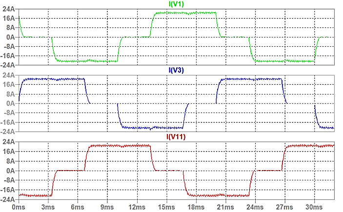 bidirectional-dc-dc-converter-matlab Diagram