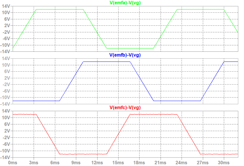 bidirectional-dc-dc-converter-matlab Diagram