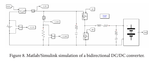 Matlab/Simulink simulation of bidirectional DC-DC converter
