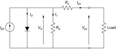 boost-converter-simulation-matlab Diagram