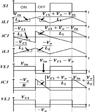 bridgeless-pfc-matlab-simulink Diagram