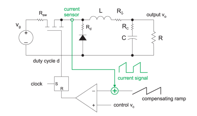 buck-boost-converter-matlab-simulink Diagram