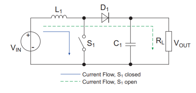 buck-boost-converter-matlab-simulink Diagram