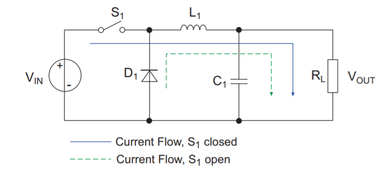 buck-boost-converter-matlab-simulink Diagram