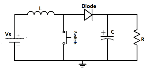 cc-cv-charging-matlab-simulink Diagram