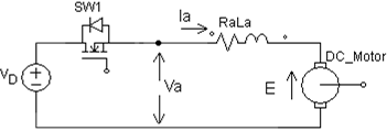 chopper-fed-dc-drive-matlab Diagram