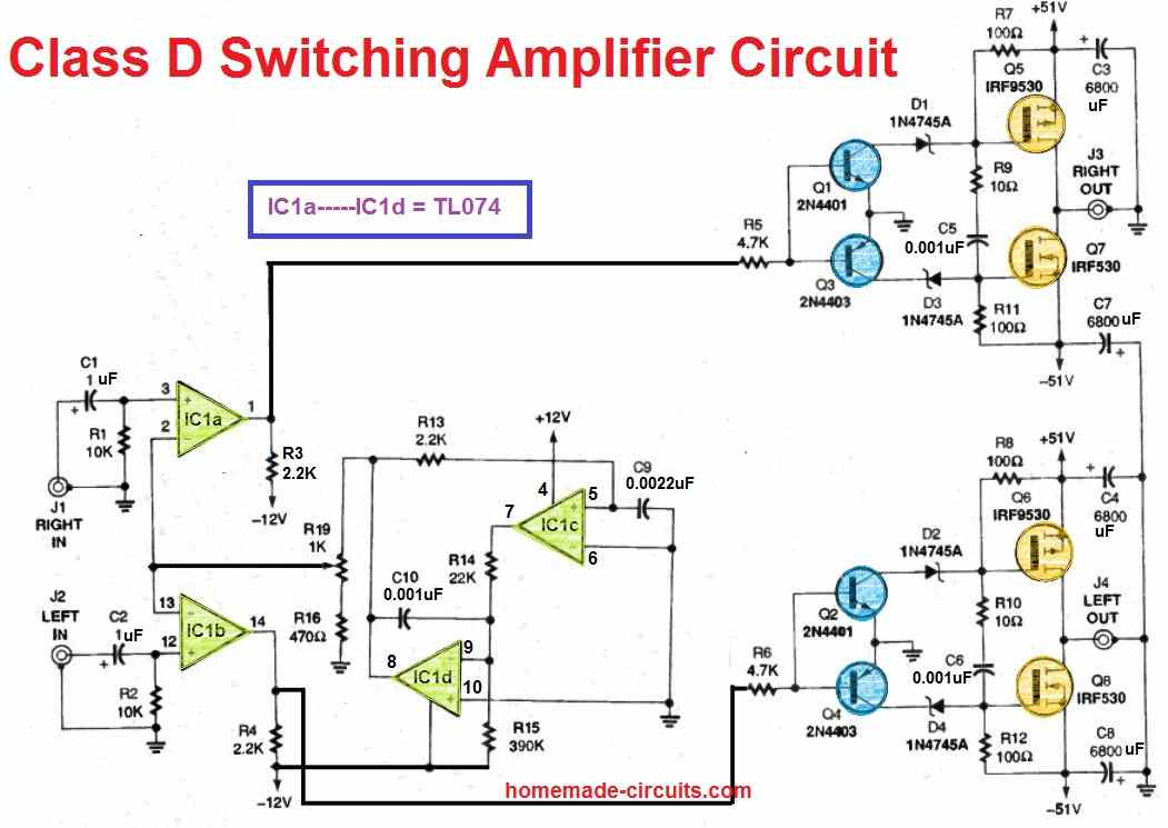 Figure 1: Simulink Block Model, Power Circuit & Switching Waveform for Class D Amplifier MATLAB