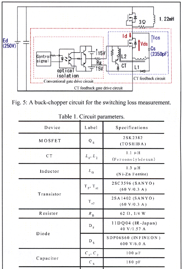 Figure 1: Simulink Block Model, Power Circuit & Switching Waveform for Conduction Loss Calculation MATLAB