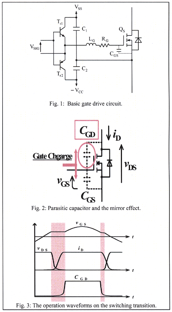 Figure 2: Simulink Block Model, Power Circuit & Switching Waveform for Conduction Loss Calculation MATLAB