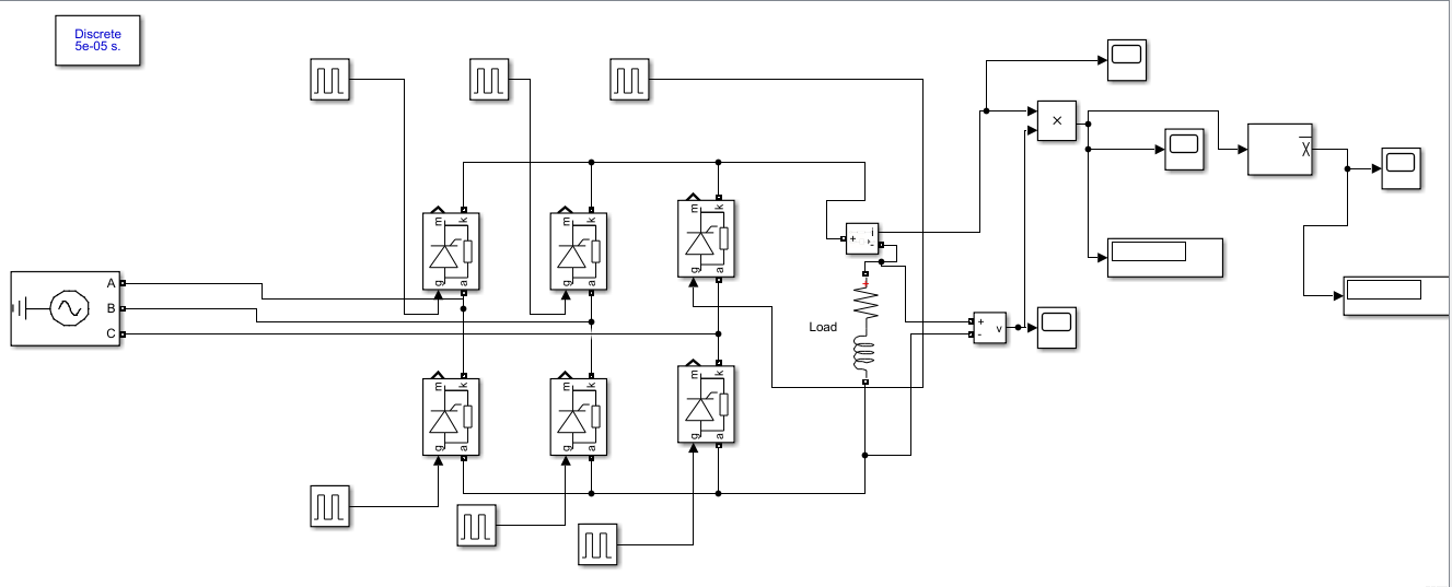 Figure 2: Simulink Block Model, Power Circuit & Switching Waveform for Controlled Rectifier MATLAB Simulink