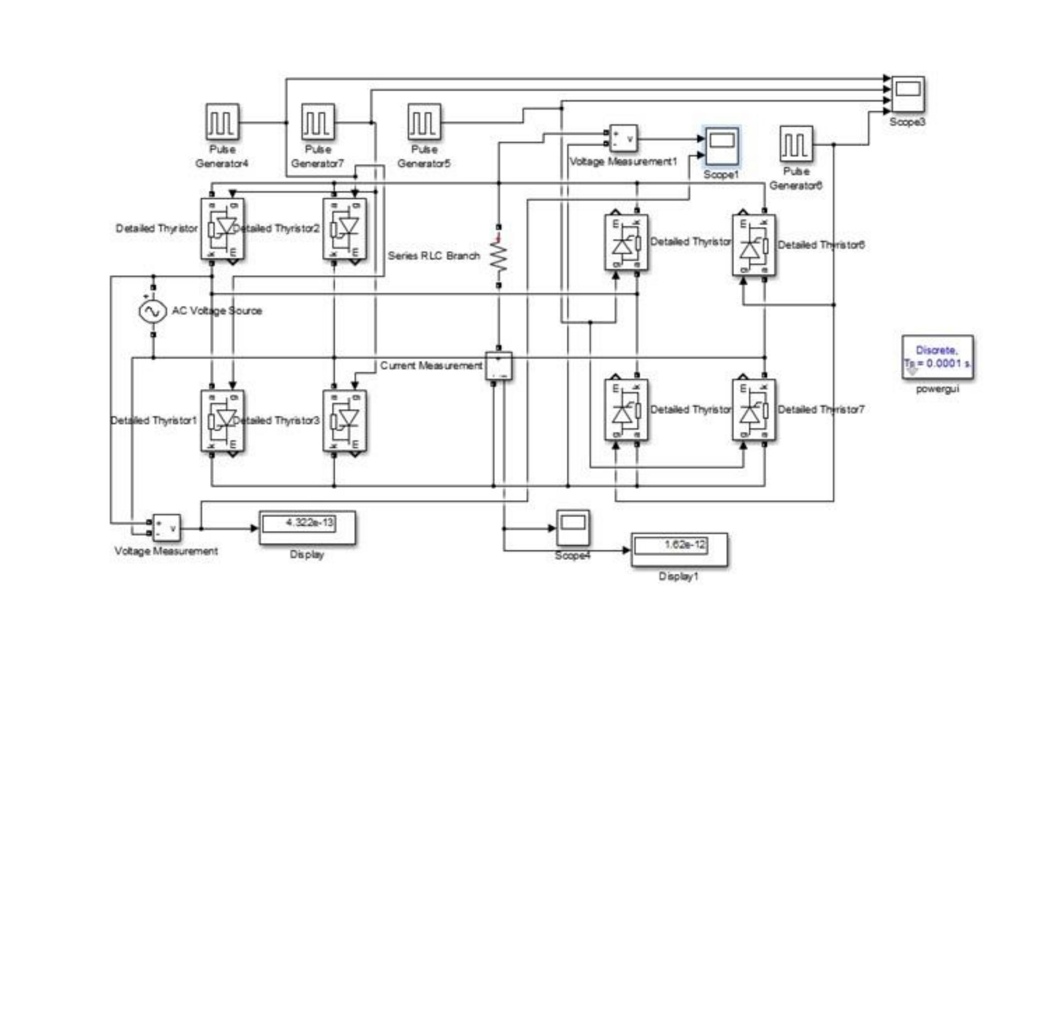 Figure 1: Simulink Block Model, Power Circuit & Switching Waveform for Cycloconverter MATLAB Simulink