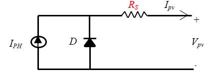 dc-microgrid-control-matlab Diagram