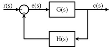 dc-motor-speed-control-matlab Diagram