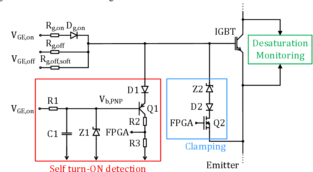 Figure 3: Simulink Block Model, Power Circuit & Switching Waveform for Desaturation Protection MATLAB