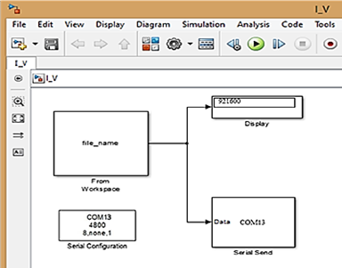 desaturation-protection-matlab Diagram