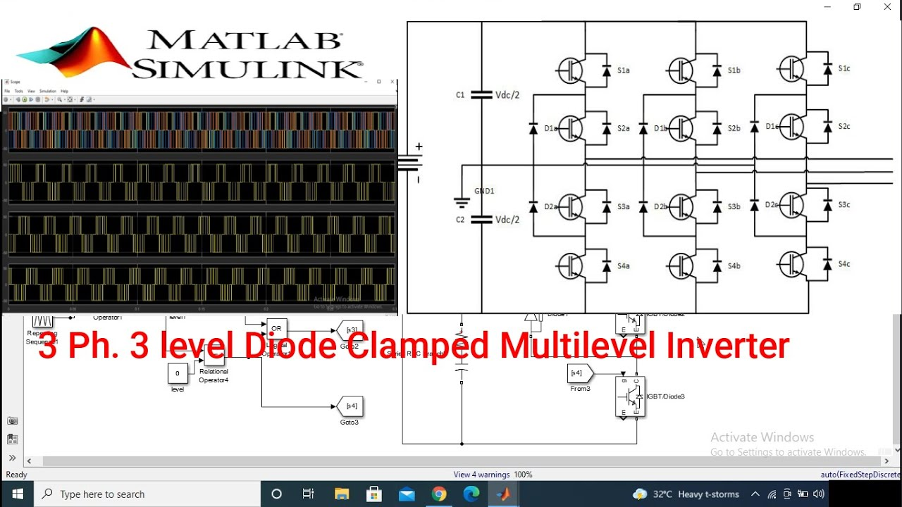 Figure 1: Simulink Block Model, Power Circuit & Switching Waveform for Diode Clamped Multilevel Inverter MATLAB
