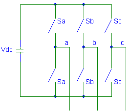 direct-torque-control-dtc-matlab Diagram