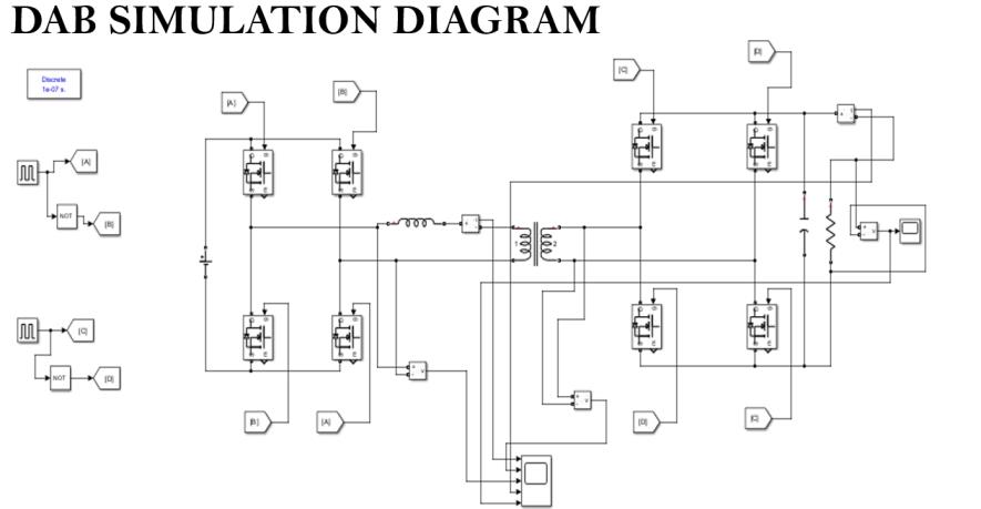 dual-active-bridge-dab-matlab Diagram