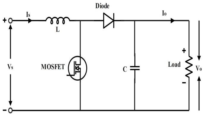 efficiency-analysis-converter-matlab Diagram
