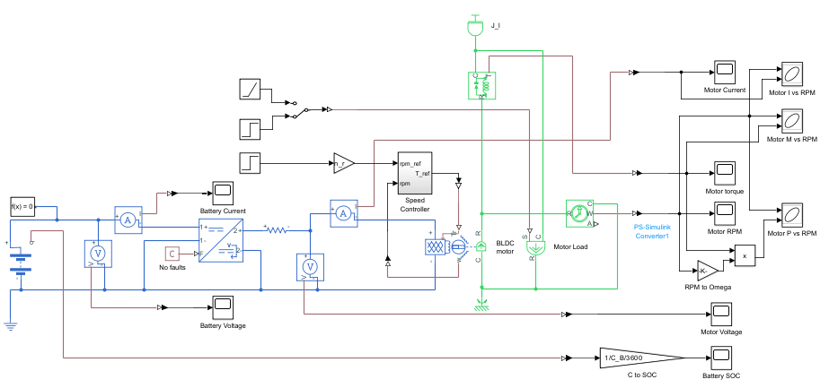 electric-vehicle-motor-drive-matlab Diagram