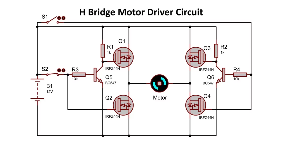 Figure 2: Simulink Block Model, Power Circuit & Switching Waveform for Electric Vehicle Motor Drive MATLAB