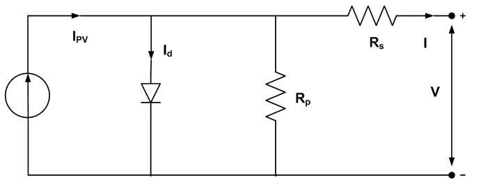 energy-storage-system-matlab Diagram