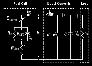 fuel-cell-dc-dc-converter-matlab Diagram