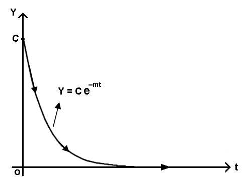 fuel-cell-dc-dc-converter-matlab Diagram