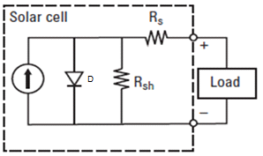 fuzzy-mppt-controller-matlab Diagram
