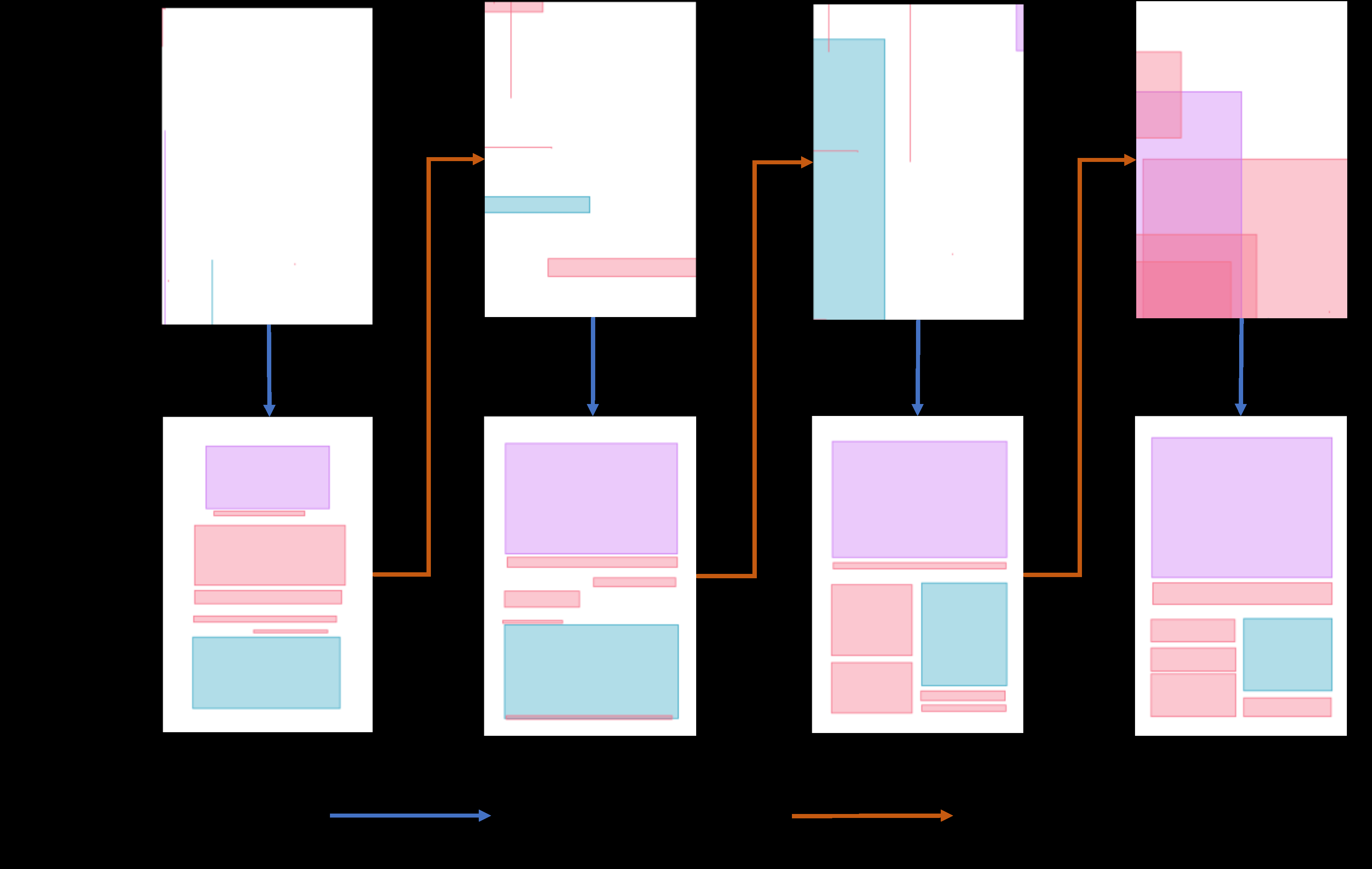 gan-transistor-converter-matlab Diagram