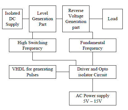 gate-driver-circuit-matlab Diagram