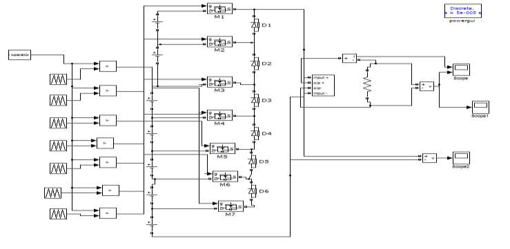 gate-driver-circuit-matlab Diagram
