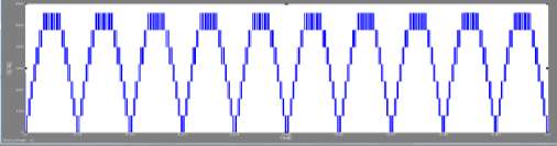 gate-driver-circuit-matlab Diagram