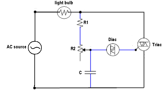gto-converter-matlab Diagram
