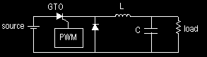 gto-converter-matlab Diagram