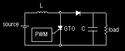 gto-converter-matlab Diagram