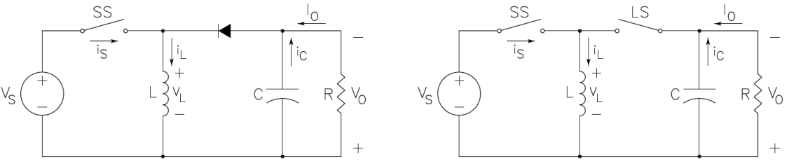 gto-converter-matlab Diagram