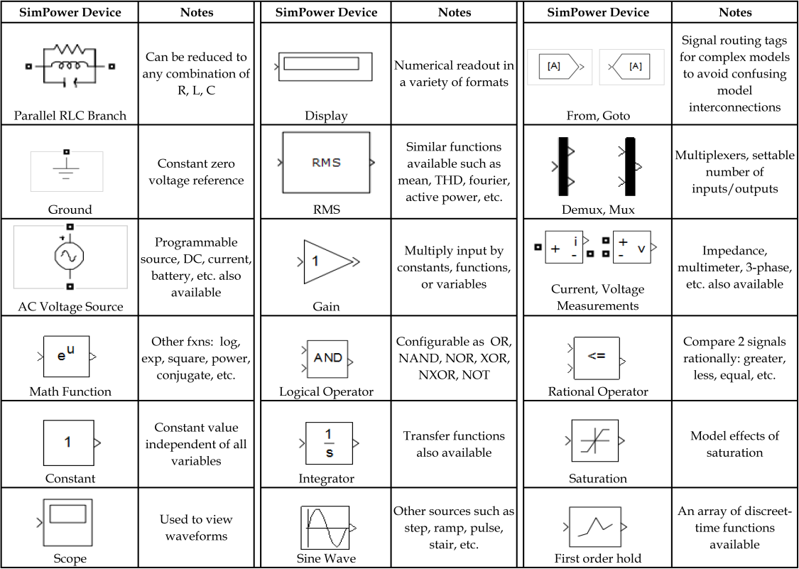 gto-converter-matlab Diagram