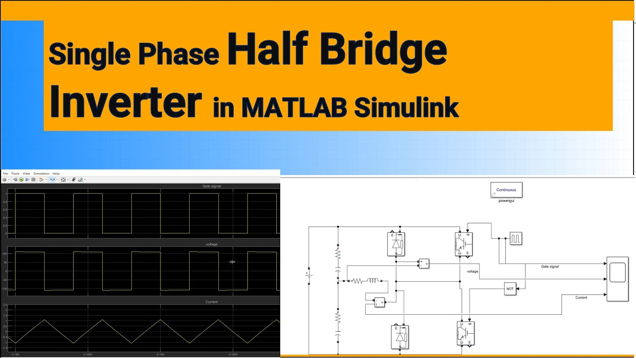 Figure 1: Simulink Block Model, Power Circuit & Switching Waveform for Half Bridge Converter MATLAB Simulink