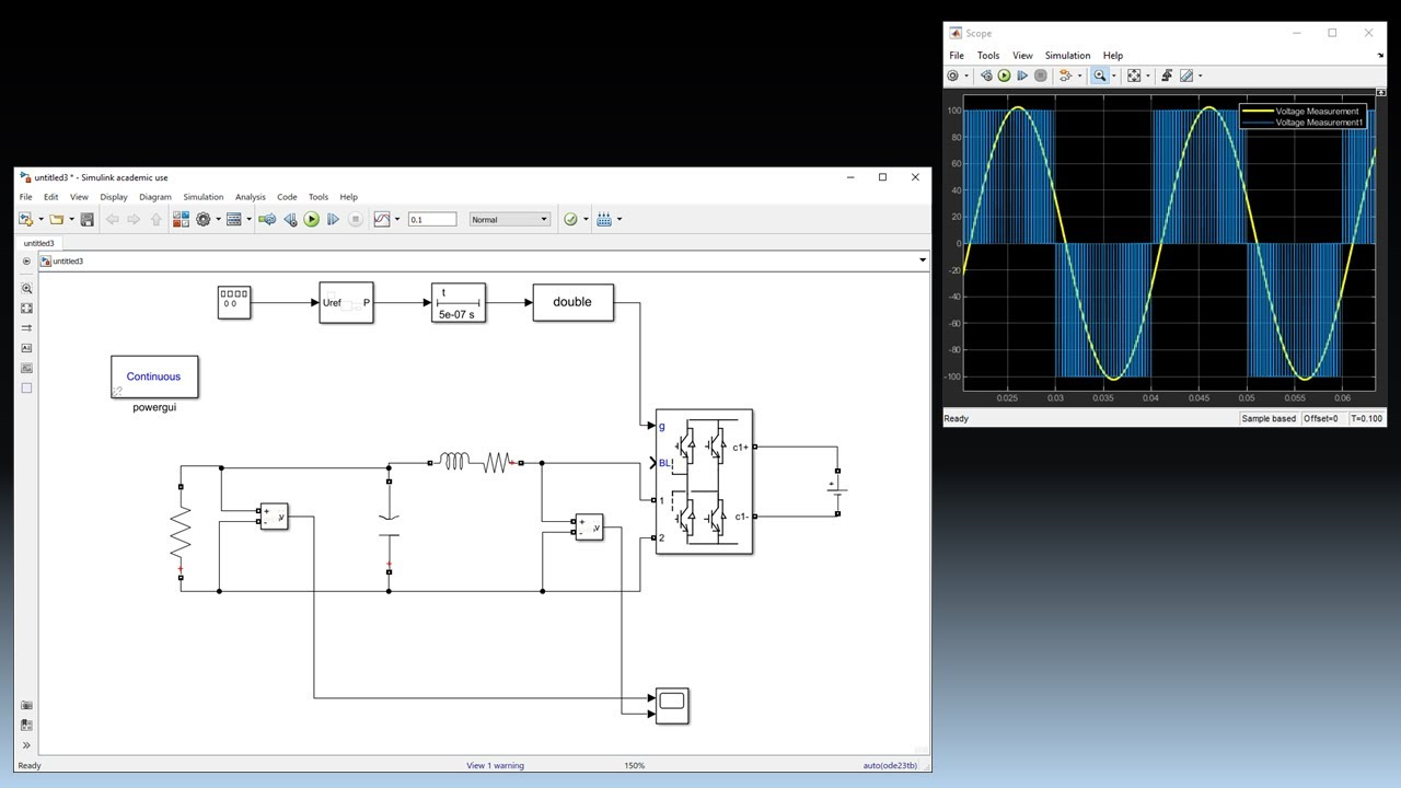 Figure 4: Simulink Block Model, Power Circuit & Switching Waveform for Harmonic Mitigation MATLAB Simulink
