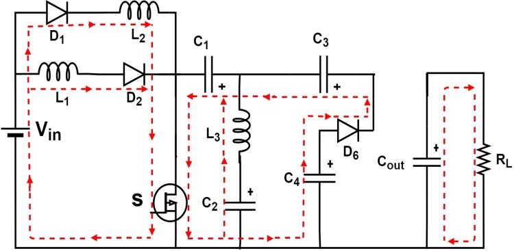 ansys-mri-compatible-device Diagram