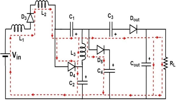 ansys-mri-compatible-device Diagram