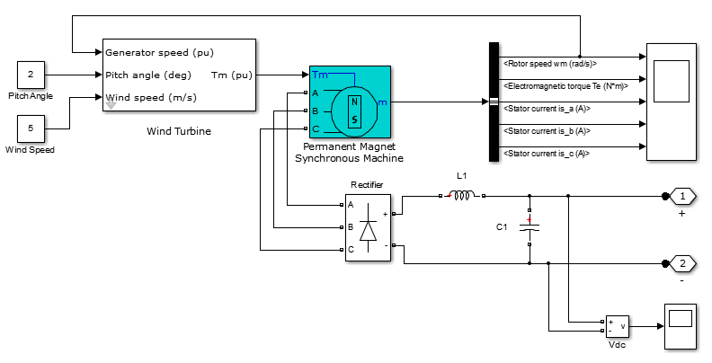 hybrid-energy-storage-matlab Diagram